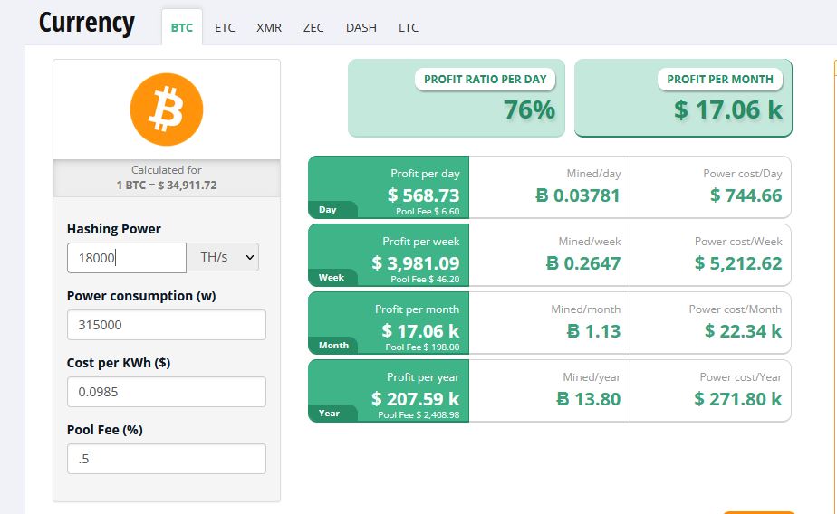 比特币矿机（sw21可编辑+工程图）